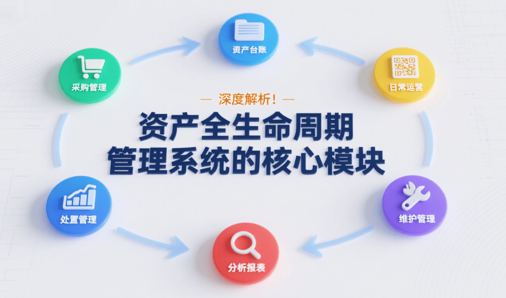 深度解析 資產(chǎn)全生命周期管理系統(tǒng)的核心模塊——資產(chǎn)管理服務(wù)